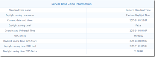 Time Zone Section